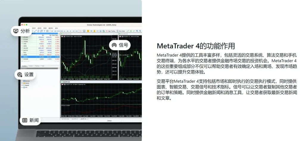 Exness MT4手机版在中国