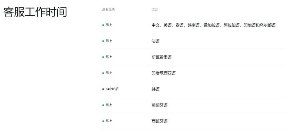 Exness客服联系在中国