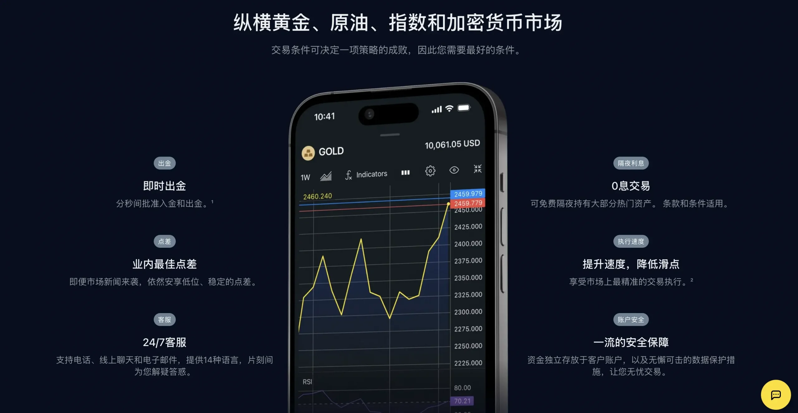 Exness评论2025：中国最佳外汇经纪商